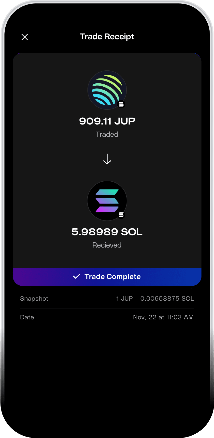 carousel-trade
